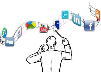 بازاریابی اینترنتی و شبکه های اجتماعی مرتبط 