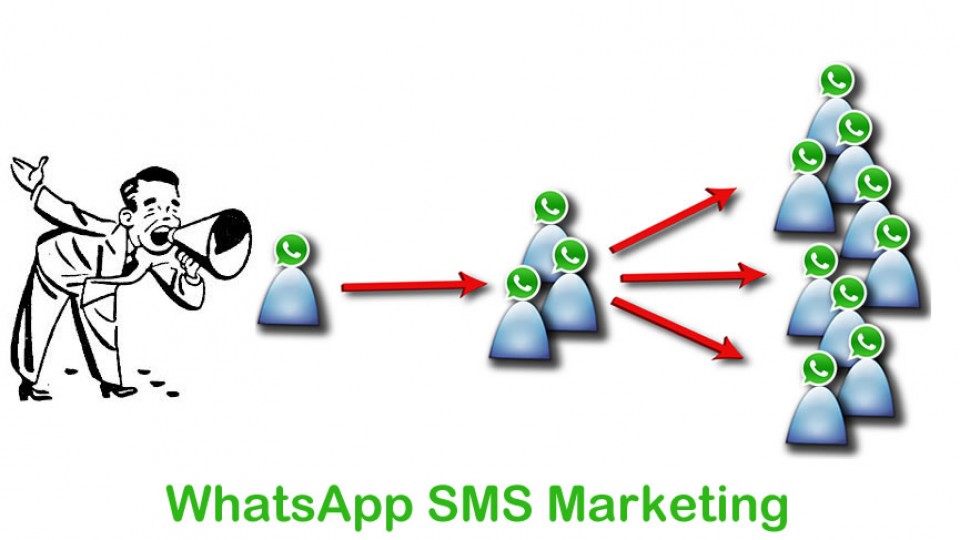 بازاریابی سیار و واتس اپ